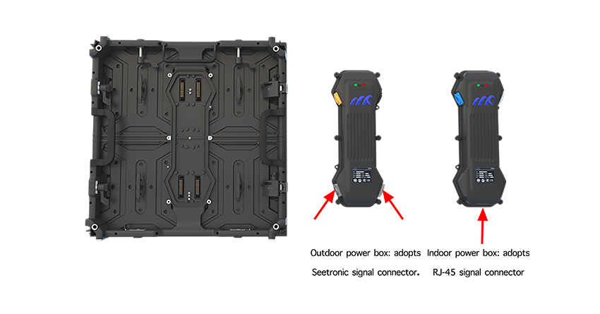 indoor power signal connector